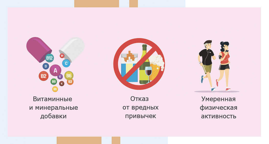 Советы по планированию - № изображения. 1
