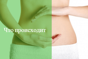 лютеиновой фазы