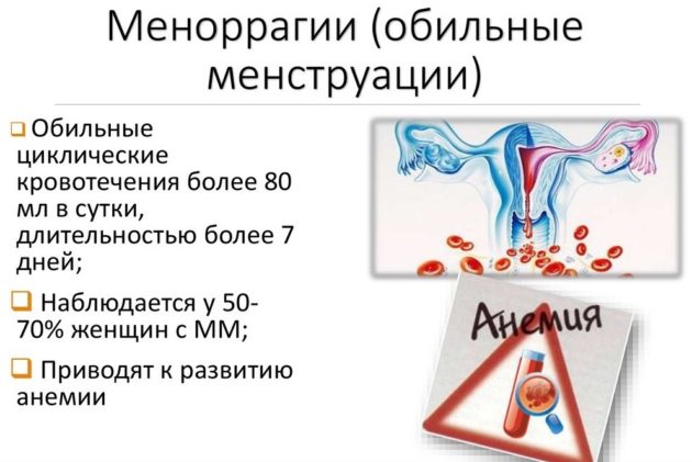 Как срочно остановить менструацию